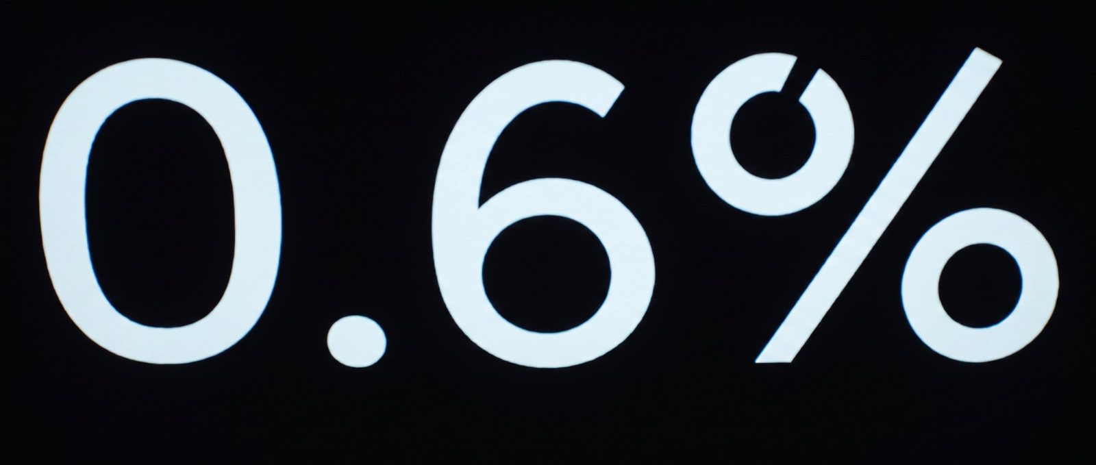 Still from 0.6%